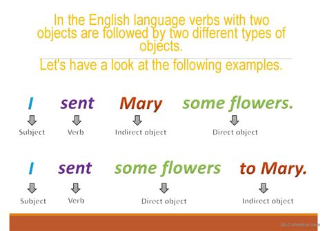 direct  indirect objects grammar english esl powerpoints