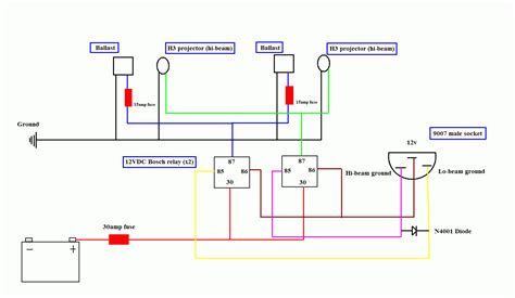 car headlight wiring diagram  wiring diagram headlight wiring diagram cadicians blog