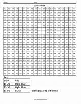 Multiplication Worksheets Squared Halloween 5th Coloringsquared Mult sketch template