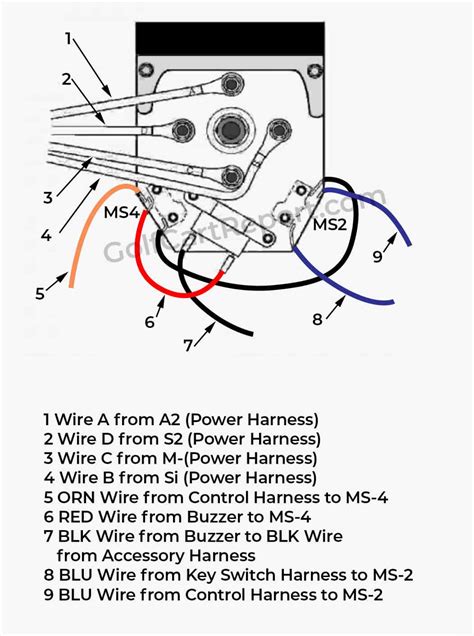 ezgo electric golf cart wiring diagram wiring flow schema