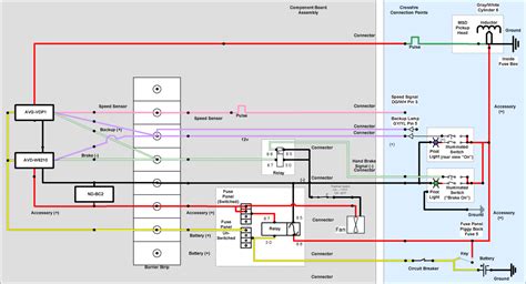 pioneer avh xbhs wiring diagram general wiring diagram