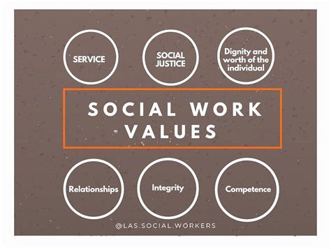 lassocialworkers  instagram social work  driven    core