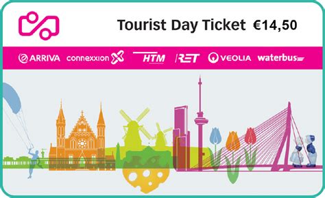 rotterdam tourist ticket tourist day ticket