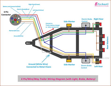 load trail dump trailer battery wiring diagram diagrams resume template collections ozzxejp