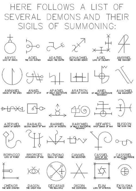 sigils demon symbols magic symbols symbols and meanings