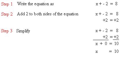 solving equations  addition