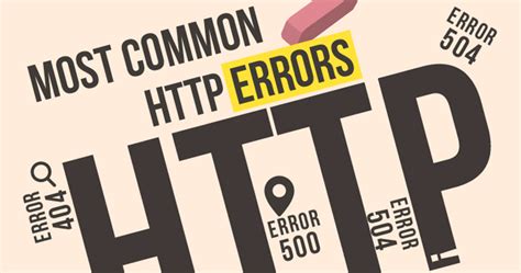 Most Common Errors Explained List Of Status