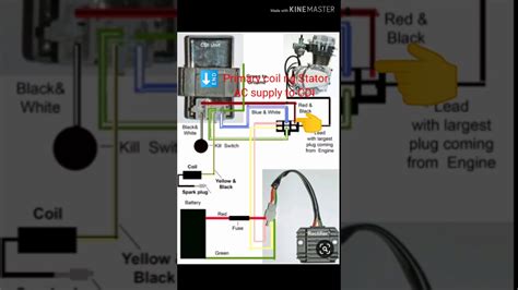 motorcycle wiring diagram youtube