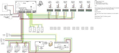 steelmate alarm wiring diagram home security systems home security wireless home security