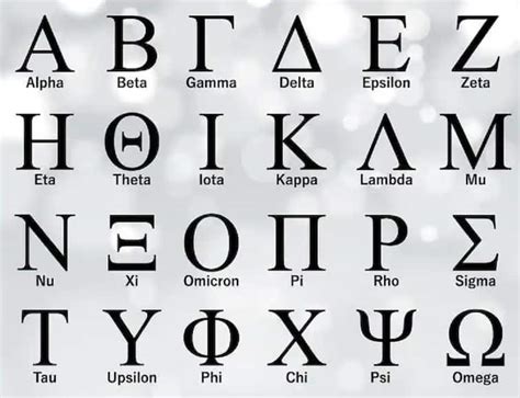 alpha beta gamma delta   detail   greek alphabet