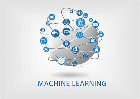 steps  creating  machine learning model  knowi knowi