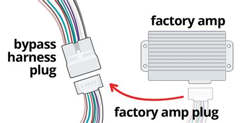 bose amp wiring diagram wiring diagram