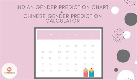 Chinese Birth Chart 2021 Calculator Adrenalinewoman