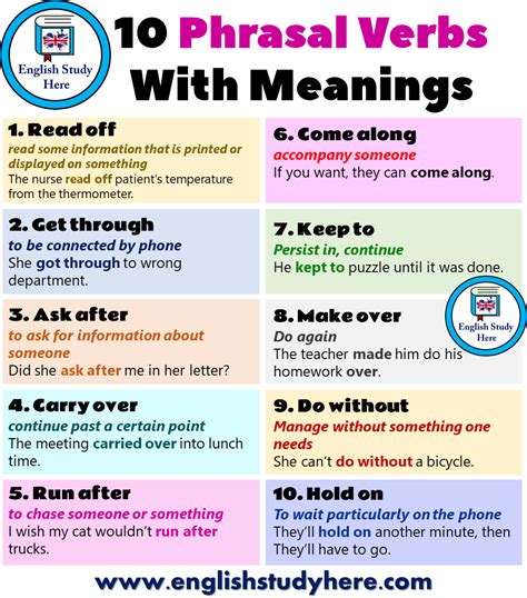 phrasal verbs  meanings english study