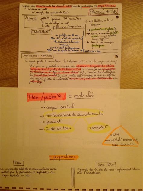 memoire exemple memefree
