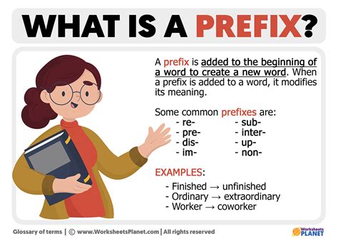 prefix definition  prefix