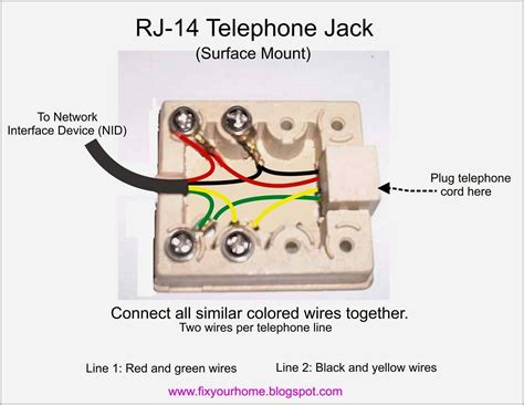 telephone wiring block