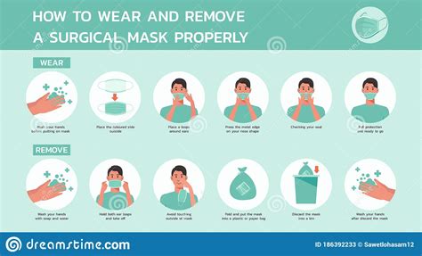 wear  remove surgical mask properly vector illustration