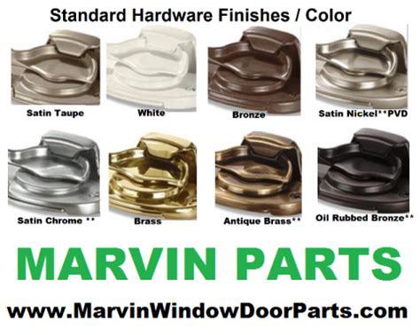 marvin window  patio door hardware parts california  window door parts group