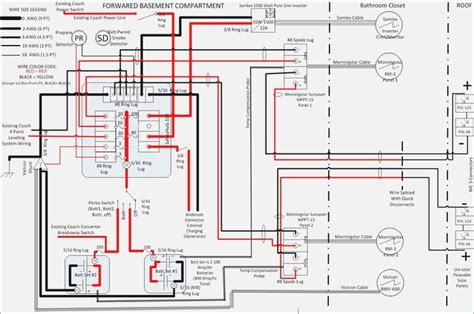 keystone rv wiring schematics
