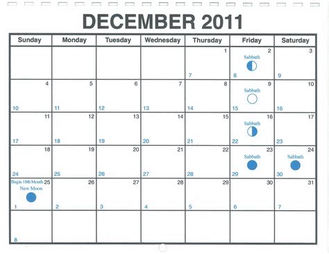 december 2011 lunar calendar — one yahweh