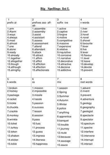 big spellings spelling lists ks  school teaching resources