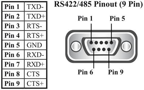distinguish rs   rs   rs  source stc electronic hong kong  limited