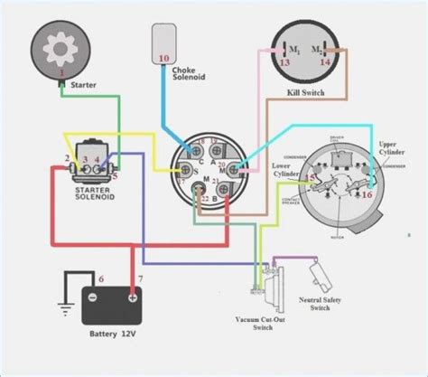 basic ignition switch wiring diagram   goodimgco