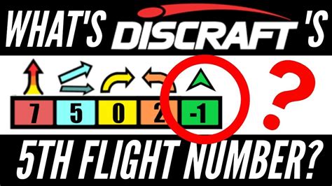 discrafts  flight number youtube