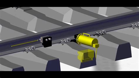 installation  rail mounted components youtube