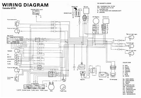 diagram  yamaha warrior wiring diagram full version hd quality