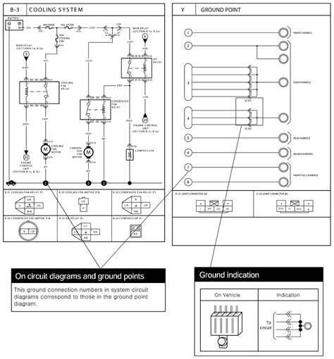 cold room control panel wiring diagram