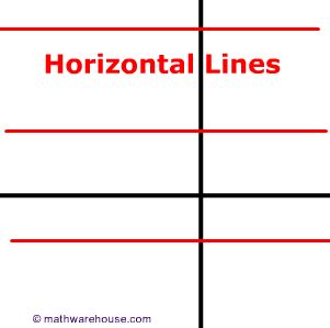 pics  horizontal  vertical lines