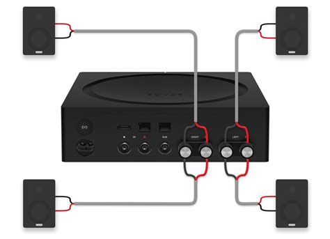 connect  speakers   amp  connectamp sonos