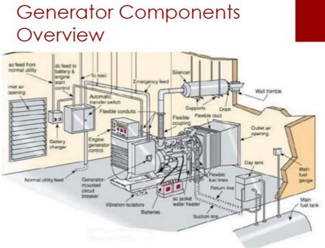 generator work central states diesel generators