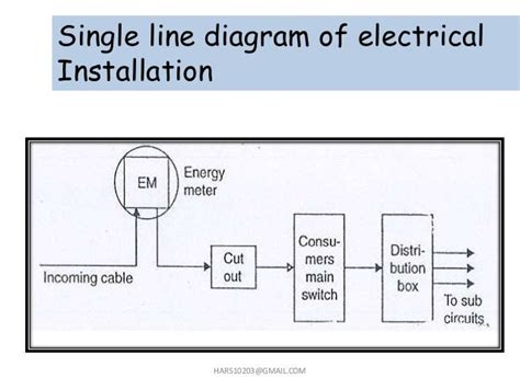 hour meter wiring diagram jaba jibi