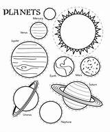 Solar System Coloring Pages Kids Printable Getdrawings Kindergarten sketch template