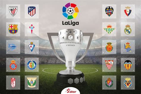 asal usul lambang klub liga spanyol
