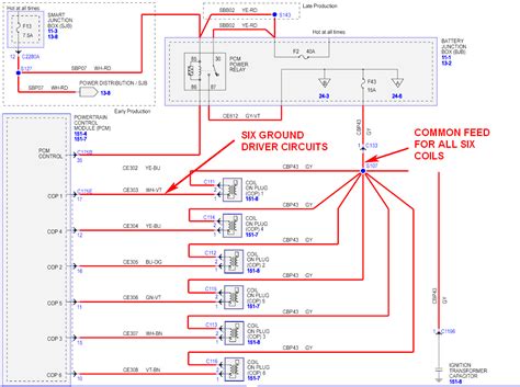 ford fusion ac wiring diagram pictures faceitsaloncom