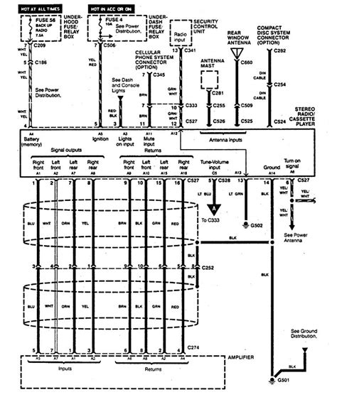 vehicle wiring diagram legend  jac scheme
