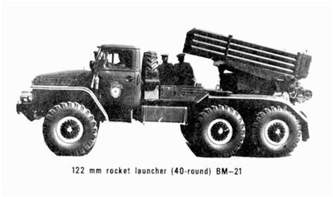 bm   mm multiple rocket launcher