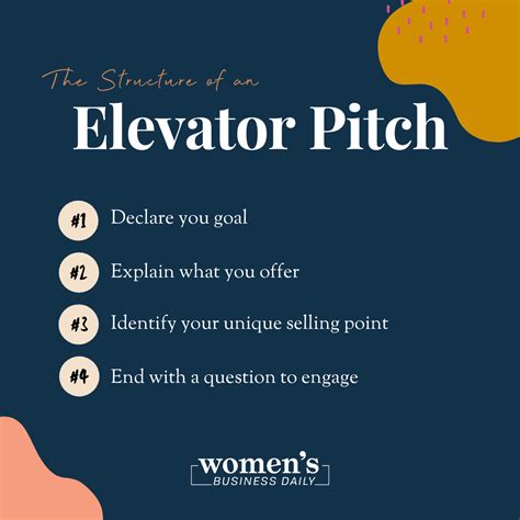 craft  perfect elevator pitch womens business daily