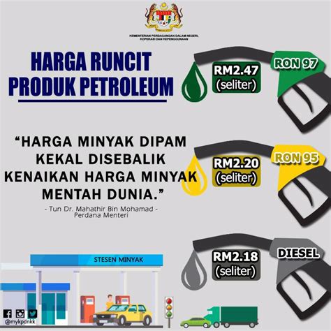 harga minyak malaysia petrol price ron  rm  rm diesel