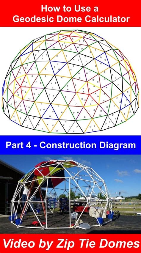 pin  zip tie domes geodesic dome  geodesic domes geodesic dome homes geodesic dome