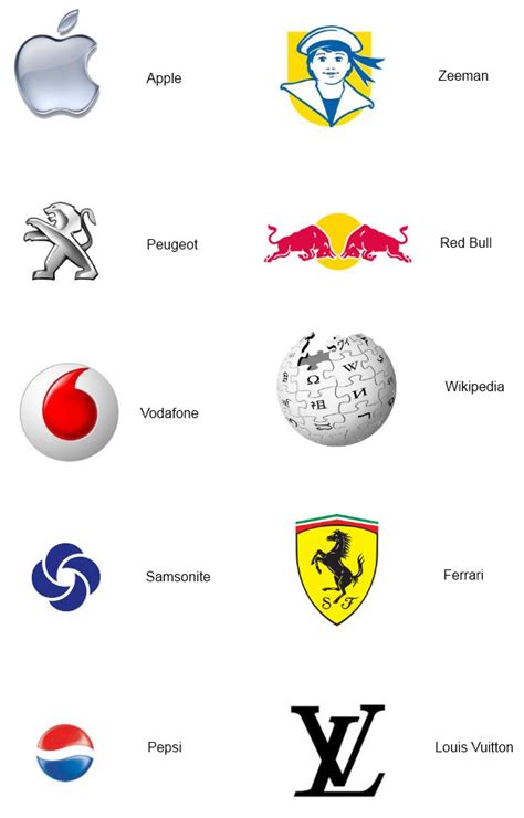 kwisvragen logos van bekende merken raden