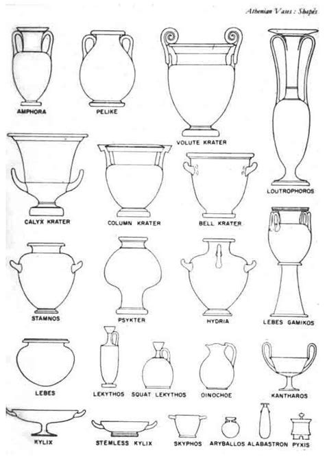 athenian vase shapes ancient vase drawing ancientvasedrawing