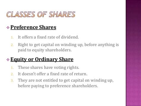 shares   types