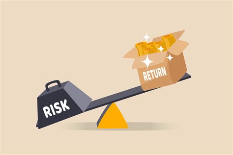 investment high risk high expected return investor risk appetite  securities  investment