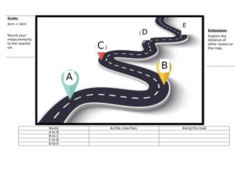 measuring distance   map teaching resources