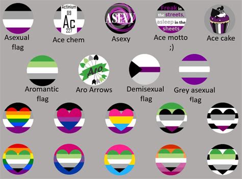 Asexual Demisexual Grey Ace And Aromantic Aro Badges Etsy